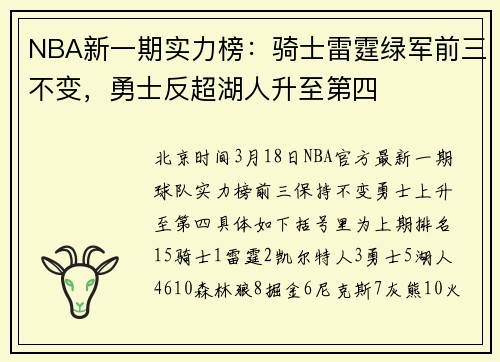 NBA新一期实力榜：骑士雷霆绿军前三不变，勇士反超湖人升至第四