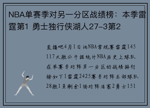 NBA单赛季对另一分区战绩榜：本季雷霆第1 勇士独行侠湖人27-3第2